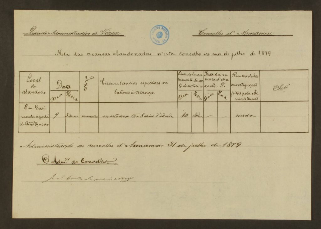 Foi há 146 anos... Foi há 146 anos...