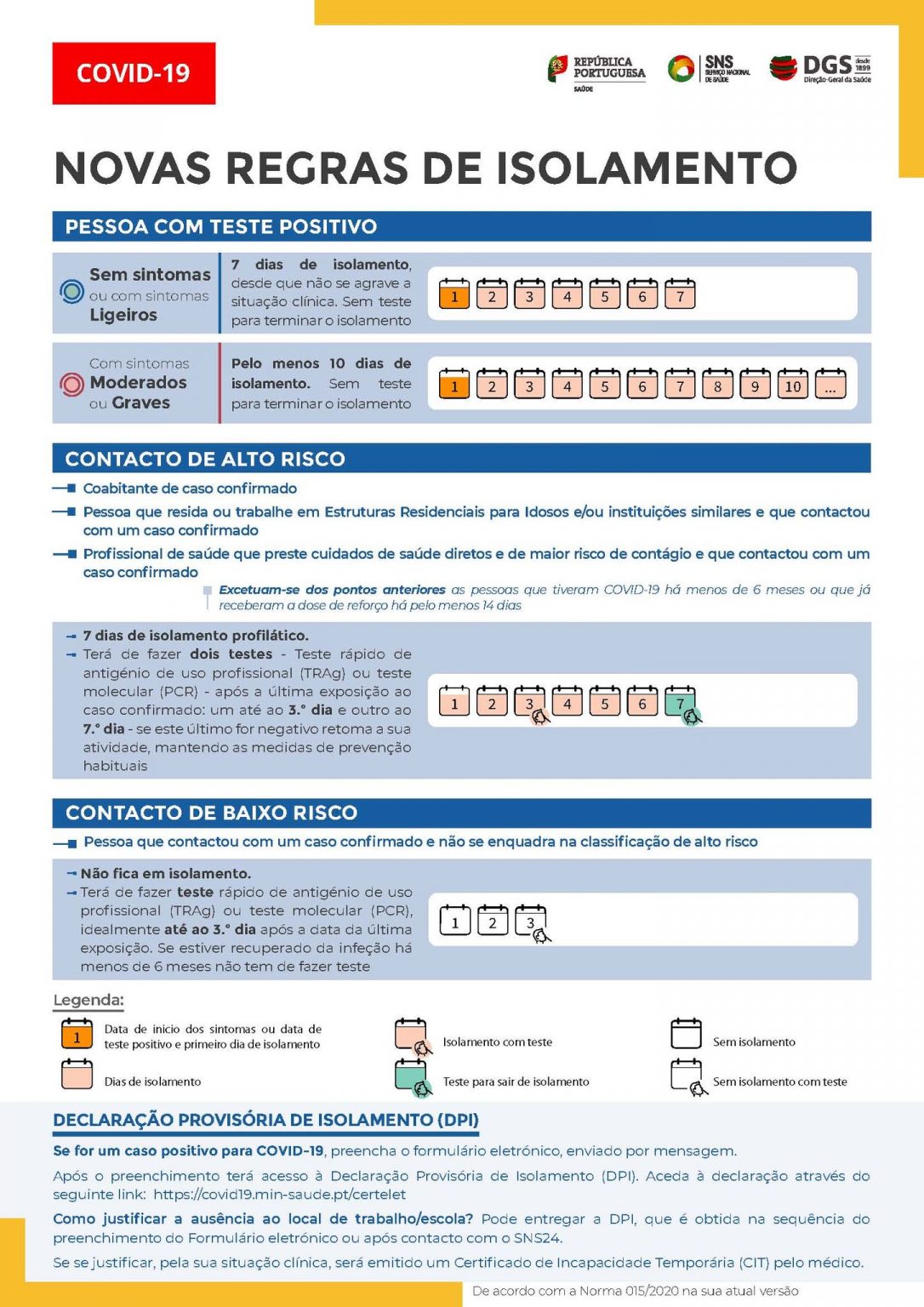 Covid19 Novas regras de isolamento Arquivo Distrital de Viseu